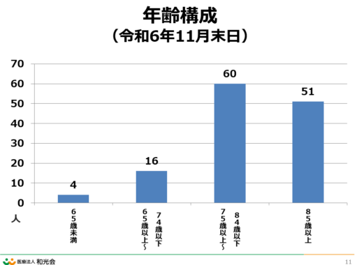 地域の皆様に支えられて