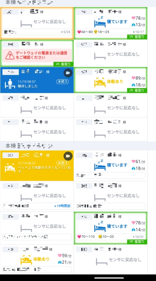 夜勤の巡視を変更しました