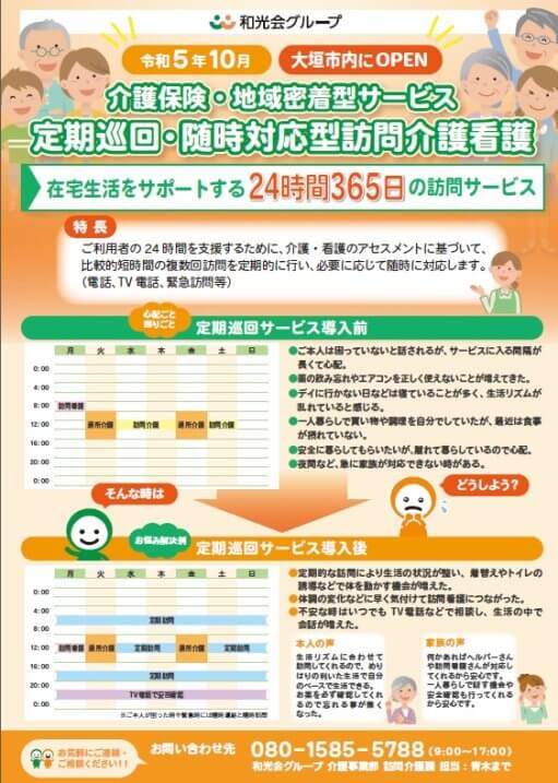 ✽新規事業開設について✽